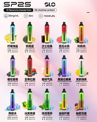 【 L倉 】SP2S 思博瑞 7000口 拋棄式