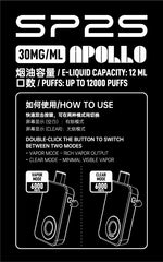 【 L倉 】SP2S  一次性 12000口 拋棄式
